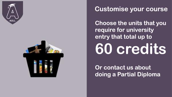 Customise your course